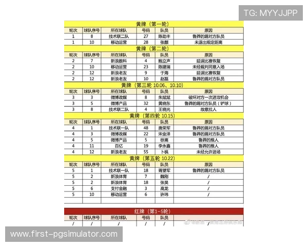 德甲最新战报揭晓劲旅对决与积分榜重大变化分析